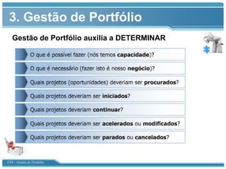3. Gestão de Portfólio
   Gestão de Portfólio auxilia a DETERMINAR




GT4 – Gestão de Portfólio
 