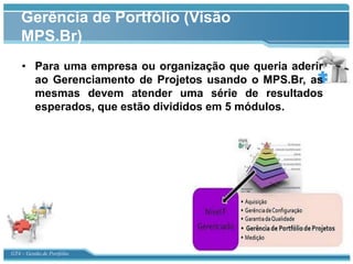 Gerência de Portfólio (Visão
    MPS.Br)
    • Para uma empresa ou organização que queria aderir
      ao Gerenciamento de Projetos usando o MPS.Br, as
      mesmas devem atender uma série de resultados
      esperados, que estão divididos em 5 módulos.




GT4 – Gestão de Portfólio
 