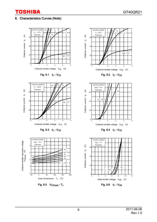 5 Pezzi GT40QR21 40QR21 TO3P - Ricambi Elettronici Per Circuiti E Riparazioni - Foto 9