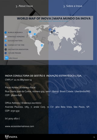 14
3. About Inova 3. Sobre a Inova
INOVA CONSULTORIA DE GESTÃO E INOVAÇÃO ESTRATÉGICA LTDA.
CNPJ nº 22.110.885/0001-14
Fiscal Adress | Endereço fiscal:
Rua Ozorio José da Cunha, número 979, sala 1. Bairro: Brasil Cidade: Uberlândia/MG
CEP: 38400-648
Office Address | Endereço escritório:
Avenida Paulista, 1765, 7. andar Conj. 72 CV: 9610 Bela Vista, São Paulo, SP,
CEP: 01311-930
(11) 3075-2872 |
www.ecossistemainova.com
 