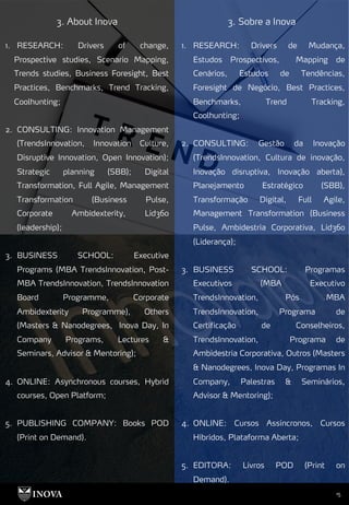 15
3. About Inova 3. Sobre a Inova
1. RESEARCH: Drivers of change,
Prospective studies, Scenario Mapping,
Trends studies, Business Foresight, Best
Practices, Benchmarks, Trend Tracking,
Coolhunting;
2. CONSULTING: Innovation Management
(TrendsInnovation, Innovation Culture,
Disruptive Innovation, Open Innovation);
Strategic planning (SBB); Digital
Transformation, Full Agile, Management
Transformation (Business Pulse,
Corporate Ambidexterity, Lid360
(leadership);
3. BUSINESS SCHOOL: Executive
Programs (MBA TrendsInnovation, Post-
MBA TrendsInnovation, TrendsInnovation
Board Programme, Corporate
Ambidexterity Programme), Others
(Masters & Nanodegrees, Inova Day, In
Company Programs, Lectures &
Seminars, Advisor & Mentoring);
4. ONLINE: Asynchronous courses, Hybrid
courses, Open Platform;
5. PUBLISHING COMPANY: Books POD
(Print on Demand).
1. RESEARCH: Drivers de Mudança,
Estudos Prospectivos, Mapping de
Cenários, Estudos de Tendências,
Foresight de Negócio, Best Practices,
Benchmarks, Trend Tracking,
Coolhunting;
2. CONSULTING: Gestão da Inovação
(TrendsInnovation, Cultura de inovação,
Inovação disruptiva, Inovação aberta),
Planejamento Estratégico (SBB),
Transformação Digital, Full Agile,
Management Transformation (Business
Pulse, Ambidestria Corporativa, Lid360
(Liderança);
3. BUSINESS SCHOOL: Programas
Executivos (MBA Executivo
TrendsInnovation, Pós MBA
TrendsInnovation, Programa de
Certificação de Conselheiros,
TrendsInnovation, Programa de
Ambidestria Corporativa, Outros (Masters
& Nanodegrees, Inova Day, Programas In
Company, Palestras & Seminários,
Advisor & Mentoring);
4. ONLINE: Cursos Assíncronos, Cursos
Híbridos, Plataforma Aberta;
5. EDITORA: Livros POD (Print on
Demand).
 