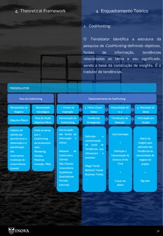 30
4. Theoretical Framework 4. Enquadramento Teórico
2. CoolHunting:
O Trendslator identifica a estrutura da
pesquisa de CoolHunting definindo objetivos,
fontes de informação, tendências
relacionadas ao tema e seu significado,
sendo a base da construção de insights. É o
tradutor de tendências.
 