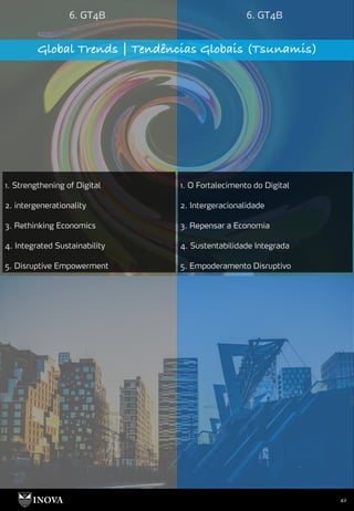 42
6. GT4B 6. GT4B
Global Trends | Tendências Globais (Tsunamis)
1. Strengthening of Digital
2. intergenerationality
3. Rethinking Economics
4. Integrated Sustainability
5. Disruptive Empowerment
1. O Fortalecimento do Digital
2. Intergeracionalidade
3. Repensar a Economia
4. Sustentabilidade Integrada
5. Empoderamento Disruptivo
 