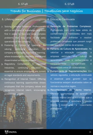 86
6. GT4B 6. GT4B
Trends for Business | Tendências para Negócios
6. Lifelong Learning 6. Educação Continuada
7. Resolução de Problemas Complexos:
Profissionais com uma base sólida de
conhecimento e habilidades têm mais
facilidade para enfrentar e resolver
problemas complexos que possam surgir
nas operações diárias da empresa.
8. Fomento da Cultura de Aprendizado: Ao
valorizar a educação continuada, a
empresa estimula uma cultura de
aprendizado, onde o conhecimento é
constantemente compartilhado e
disseminado entre os colaboradores.
9. Cumprimento de Regulamentações: Em
setores regulados, a educação continuada
é essencial para garantir que os
funcionários estejam atualizados sobre as
normas e requisitos legais.
10. Reconhecimento do Talento Interno:
Oferecer oportunidades de aprendizado
contínuo mostra aos colaboradores que a
empresa valoriza e reconhece o talento
interno, incentivando o crescimento
profissional.
7. Solving Complex Problems: Professionals
with a solid base of knowledge and skills
find it easier to face and solve complex
problems that may arise in the daily
operations of the company.
8. Fostering a Culture of Learning: By
valuing continuing education, the
company encourages a culture of learning,
where knowledge is constantly shared and
disseminated among employees.
9. Regulatory Compliance: In regulated
industries, continuing education is
essential to ensure employees are current
on legal standards and requirements.
10. Recognition of Internal Talent: Offering
continuous learning opportunities shows
employees that the company values and
recognizes internal talent, encouraging
professional growth.
 