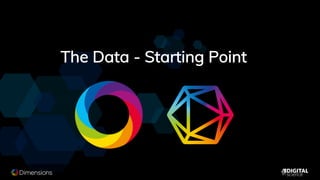 The Data - Starting Point
 