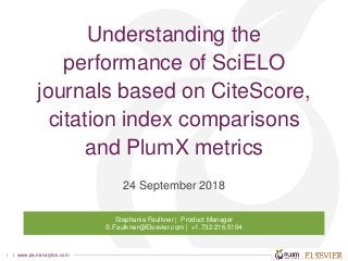 | www.plumanalytics.com1
Understanding the
performance of SciELO
journals based on CiteScore,
citation index comparisons
and PlumX metrics
24 September 2018
Stephanie Faulkner | Product Manager
S.Faulkner@Elsevier.com | +1.732.216.5104
 