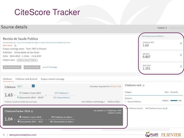 Stephanie Faulkner Understanding The Performance Of Scielo Journals
