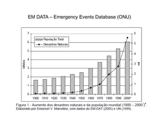 EM DATA – Emergency Events Database (ONU)
 