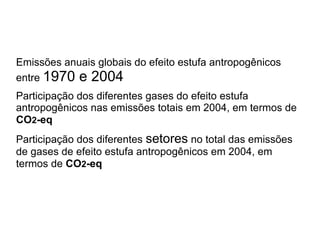 Emissões anuais globais do efeito estufa antropogênicos
entre 1970 e 2004
Participação dos diferentes gases do efeito estufa
antropogênicos nas emissões totais em 2004, em termos de
CO2-eq
Participação dos diferentes setores no total das emissões
de gases de efeito estufa antropogênicos em 2004, em
termos de CO2-eq
 