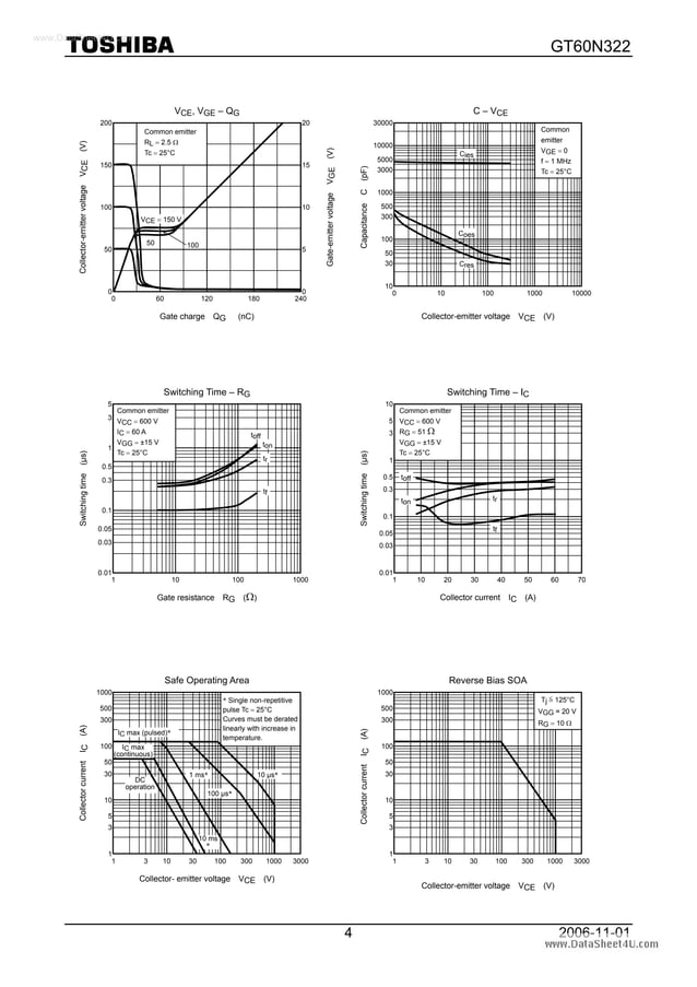 K15A60U datasheet(1/6 Pages) TOSHIBA | Field Effect Transistor Silicon