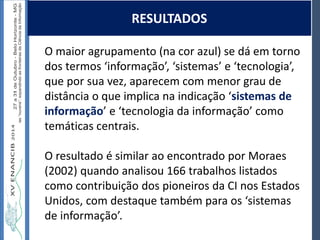 Autoria / Título do trabalhoAutoria / Título do trabalho
O maior agrupamento (na cor azul) se dá em torno
dos termos ‘informação’, ‘sistemas’ e ‘tecnologia’,
que por sua vez, aparecem com menor grau de
distância o que implica na indicação ‘sistemas de
informação’ e ‘tecnologia da informação’ como
temáticas centrais.
O resultado é similar ao encontrado por Moraes
(2002) quando analisou 166 trabalhos listados
como contribuição dos pioneiros da CI nos Estados
Unidos, com destaque também para os ‘sistemas
de informação’.
RESULTADOS
 