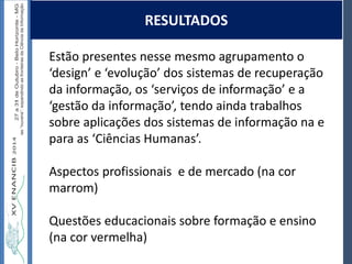 Autoria / Título do trabalhoAutoria / Título do trabalho
Estão presentes nesse mesmo agrupamento o
‘design’ e ‘evolução’ dos sistemas de recuperação
da informação, os ‘serviços de informação’ e a
‘gestão da informação’, tendo ainda trabalhos
sobre aplicações dos sistemas de informação na e
para as ‘Ciências Humanas’.
Aspectos profissionais e de mercado (na cor
marrom)
Questões educacionais sobre formação e ensino
(na cor vermelha)
RESULTADOS
 