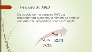 Pesquisa da ABEU
De acordo com a pesquisa (70% dos
respondentes) aumentou o número de editoras
que adotam uma política para o livro digital
2015
39,3%
2018
52,9%
 