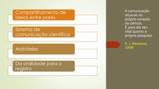 A comunicação
situa-se no
próprio coração
da ciência.
É para ela tão
vital quanto a
própria pesquisa.
A. J. Meadows,
1999
Compartilhamento de
ideias entre pares
Sistema de
comunicação científica
Aristóteles
Da oralidade para o
registro
 