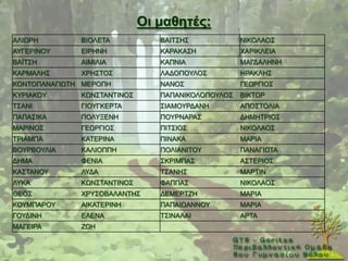 Οη καζεηέο:
ΑΛΗΩΡΖ        ΒΗΟΛΔΣΑ           ΒΑΗΣ΢Ζ΢            ΝΗΚΟΛΑΟ΢
ΑΤΓΔΡΗΝΟΤ     ΔΗΡΖΝΖ            ΚΑΡΑΚΑ΢Ζ           ΥΑΡΗΚΛΔΗΑ
ΒΑΪΣ΢Ζ        ΑΗΜΗΛΗΑ           ΚΑΠΝΗΑ             ΜΑΓΓΑΛΖΝΖ
ΚΑΡΜΑΛΖ΢      ΥΡΖ΢ΣΟ΢           ΛΑΓΟΠΟΤΛΟ΢         ΖΡΑΚΛΖ΢
ΚΟΝΣΟΠΑΝΑΓΗΩΣΖ ΜΔΡΟΠΖ           ΝΑΝΟ΢              ΓΔΩΡΓΗΟ΢
ΚΤΡΗΑΚΟΤ      ΚΩΝ΢ΣΑΝΣΗΝΟ΢      ΠΑΠΑΝΗΚΟΛΟΠΟΤΛΟ΢   ΒΗΚΣΩΡ
Σ΢ΑΝΗ         ΓΗΟΤΓΚΔΡΣΑ        ΢ΗΑΜΟΤΡΓΑΝΖ        ΑΠΟ΢ΣΟΛΗΑ
ΠΑΠΑ΢ΗΚΑ      ΠΟΛΤΞΔΝΖ          ΠΟΤΡΝΑΡΑ΢          ΓΖΜΖΣΡΗΟ΢
ΜΑΡΗΝΟ΢       ΓΔΩΡΓΗΟ΢          ΠΗΣ΢ΗΟ΢            ΝΗΚΟΛΑΟ΢
ΣΡΗΑΜΠΑ       ΚΑΣΔΡΗΝΑ          ΠΗΝΑΚΑ             ΜΑΡΗΑ
ΒΟΤΡΒΟΤΛΗΑ    ΚΑΛΗΟΠΠΖ          ΠΟΛΗΑΝΗΣΟΤ         ΠΑΝΑΓΗΩΣΑ
ΓΖΜΑ          ΦΔΝΗΑ             ΢ΚΡΗΜΠΑ΢           Α΢ΣΔΡΗΟ΢
ΚΑ΢ΣΑΝΟΤ      ΛΤΓΑ              Σ΢ΑΝΖ΢             ΜΑΡΣΗΝ
ΛΤΚΑ          ΚΩΝ΢ΣΑΝΣΗΝΟ΢      ΦΑΠΠΑ΢             ΝΗΚΟΛΑΟ΢
ΘΔΟ΢          ΥΡΤ΢ΟΒΑΛΑΝΣΖ΢     ΓΔΜΔΡΣΕΖ           ΜΑΡΗΑ
ΚΟΤΜΠΑΡΟΤ     ΑΗΚΑΣΔΡΗΝΖ        ΠΑΠΑΗΩΑΝΝΟΤ        ΜΑΡΗΑ
ΓΟΤΓΗΝΖ       ΔΛΔΝΑ             Σ΢ΗΝΑΛΑΗ           ΑΡΣΑ
ΜΑΓΔΗΡΑ       ΕΩΖ
 