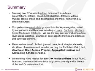 | www.plumanalytics.com31
Summary
• Tracking over 67 research artifact types such as articles,
presentations, patents, boo...