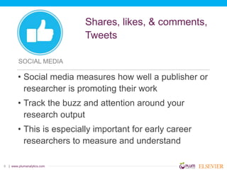 | www.plumanalytics.com8
SOCIAL MEDIA
Shares, likes, & comments,
Tweets
• Social media measures how well a publisher or
re...