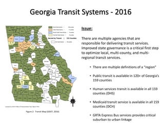 Georgia Transit Systems - 2016
Issue:
There are multiple agencies that are
responsible for delivering transit services.
Improved state governance is a critical first step
to optimize local, multi-county, and multi-
regional transit services.
• There are multiple definitions of a “region”
• Public transit is available in 120+ of Georgia’s
159 counties
• Human services transit is available in all 159
counties (DHS)
• Medicaid transit service is available in all 159
counties (DCH)
• GRTA Express Bus services provides critical
suburban to urban linkage
Figure 2: Transit Map (GDOT, 2016)
 