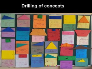 Drilling of concepts
 