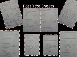 Post Test Sheets
 