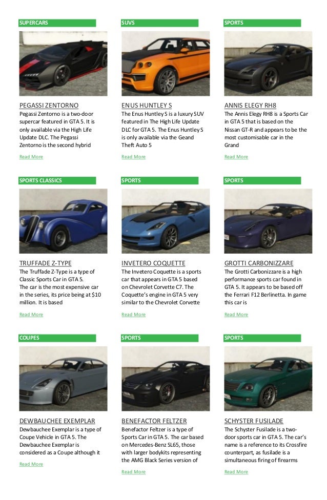 Gta 5 Vehicles List