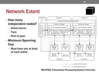 Network ExtentHow many independent nodes?Client/serverTiersPeer to peerMinimum Spanning TreeMust have one at least of each onlineMS-TPSO, Transaction Processing System Overview27