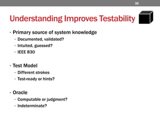 Understanding Improves TestabilityPrimary source of system knowledgeDocumented, validated?Intuited, guessed?IEEE 830Test ModelDifferent strokesTest-ready or hints?OracleComputable or judgment?Indeterminate?32