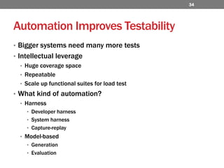 Automation Improves Testability Bigger systems need many more testsIntellectual leverageHuge coverage spaceRepeatableScale up functional suites for load testWhat kind of automation?HarnessDeveloper harnessSystem harnessCapture-replayModel-basedGenerationEvaluation34