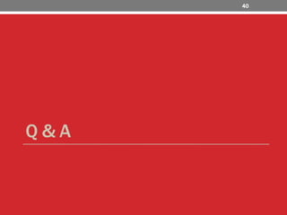 Q & A40