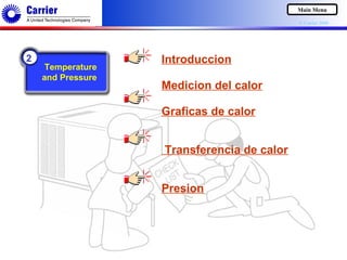 © Carrier 2000© Carrier 2000
Main Menu
Section 1 Menu
Introduccion
Medicion del calor
Graficas de calor
Transferencia de calor
Presion
Temperature
and Pressure
2
 