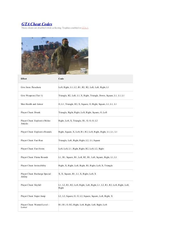 Cheat Codes For Gta  Cheat Dumper
