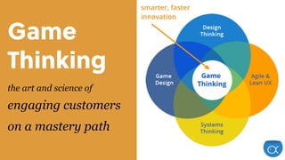 smarter, faster 
innovation
Game
Thinking
the art and science of
engaging customers
on a mastery path
 