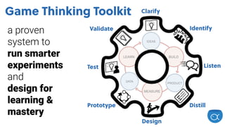 a proven
system to  
run smarter
experiments
and
design for
learning &
mastery
Game Thinking Toolkit Clarify
Identify
Listen
Distill
Design
Prototype
Test
Validate
 