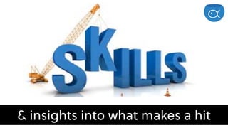 & insights into what makes a hit
 