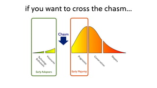 if you want to cross the chasm…
 