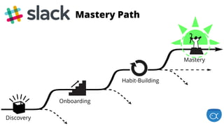 is for Enthusiasts
Discovery
Onboarding
Habit-Building
Mastery
Mastery Path
 