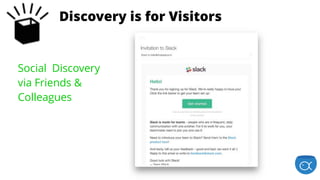 is for EnthusiastsStage 1: Discovery is for Visitors
Social Discovery
via Friends &
Colleagues
 