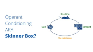 Operant
Conditioning
AKA  
Skinner Box?
 