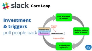 EscapeTime! 
urge to dive into an
escapist world
Read & Respond
to Updates
No More Updates
Need Attention
Customize your
experience
Investment Path
Investment  
& triggers  
pull people back
Engaged
Trigger
Check Notifications
Core Loop
 