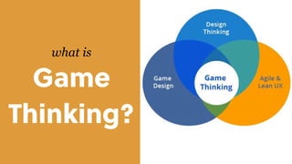 what is
Game
Thinking?
 