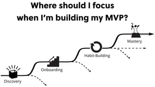 is for Enthusiasts
Discovery
Onboarding
Habit-Building
Mastery
Where should I focus
when I’m building my MVP?
 