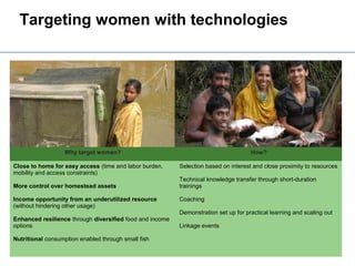 Why target women? How?
Close to home for easy access (time and labor burden,
mobility and access constraints)
More control over homestead assets
Income opportunity from an underutilized resource
(without hindering other usage)
Enhanced resilience through diversified food and income
options
Nutritional consumption enabled through small fish
Selection based on interest and close proximity to resources
Technical knowledge transfer through short-duration
trainings
Coaching
Demonstration set up for practical learning and scaling out
Linkage events
Targeting women with technologies
 