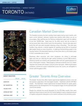 SPRING 2013 | OFFICE



COLLIERS INTERNATIONAL | MARKET REPORT


TORONTO ONTARIO

                                                        Canadian Market Overview
                                                        The Canadian economy has been sending mixed signals during recent months, with
                                                        some current domestic indicators looking more positive while others are not so
                                                        encouraging. Most uplifting was the February employment report with the addition
                                                        of just over 50,000 jobs. Good news for the office sector was the increase of
                                                        service sector jobs, many of which were full-time positions. Overall retail sales were
                                                        pretty flat, with auto sales excluded, following a drop in December. The retail sales
                                                        numbers may indicate a reduced appetite for spending during 2013 as household
                                                        debt weighs heavily on many consumers. A sobering trend becoming evident in the
                                                        housing market is the downward trajectory of new home starts as the market seeks
                                                        to find a sustainable level of starts.

                                                        Downtown office vacancies, with minor exceptions, are sitting in mid-single
                                                        digits and rents are reflecting the tight market conditions in prime CBD locations.
                                                        Industrial markets are similarly well positioned, albeit with less upward pressure on
                                                        rents in the Eastern markets. Retail property continues to benefit from U.S. retailer
                                                        migration into Canada with retailers vying for prime mall space. Reflecting the above
                                                        conditions, commercial market fundamentals across the country are anticipated to
                                                        remain solid throughout 2013.




 MARKET INDICATORS

                            2012 Q4*         2013 Q1*
                                                        Greater Toronto Area Overview
                                                        The Greater Toronto Area office market experienced heightened activity in the last
 INVENTORY                                              two quarters, especially in the two largest markets – Downtown and the GTA West
                                                        market. The Downtown market experienced increased demand for quality space,
 NET ABSORPTION                                         leading several new developments from the proposed stages into the planned/under
                                                        construction phases.
 VACANCY RATE
                                                        Despite the relatively low overall absorption for the GTA West market, there were
 ASKING NET RENT                                        significant tenant moves to and from the market leading to nearly a balanced amount
                                                        of negative and positive absorption as the market continues to be extremely active.
 ADDITIONAL RENT


 *change in comparison to previous quarter


 www.colliers.com/toronto
 