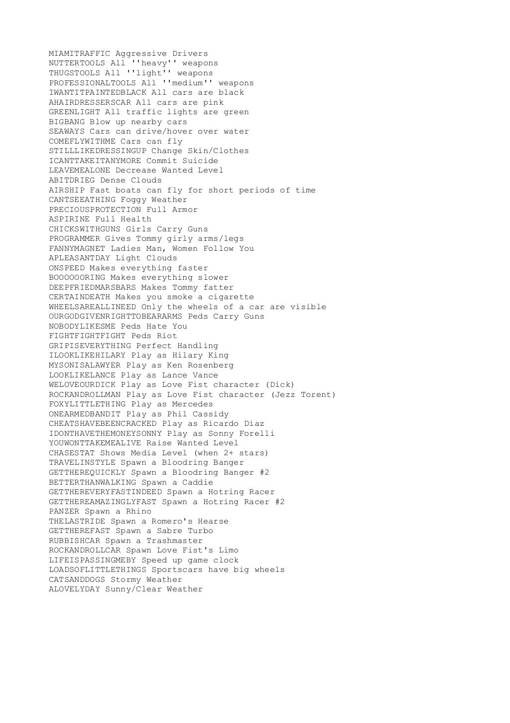 Gta password