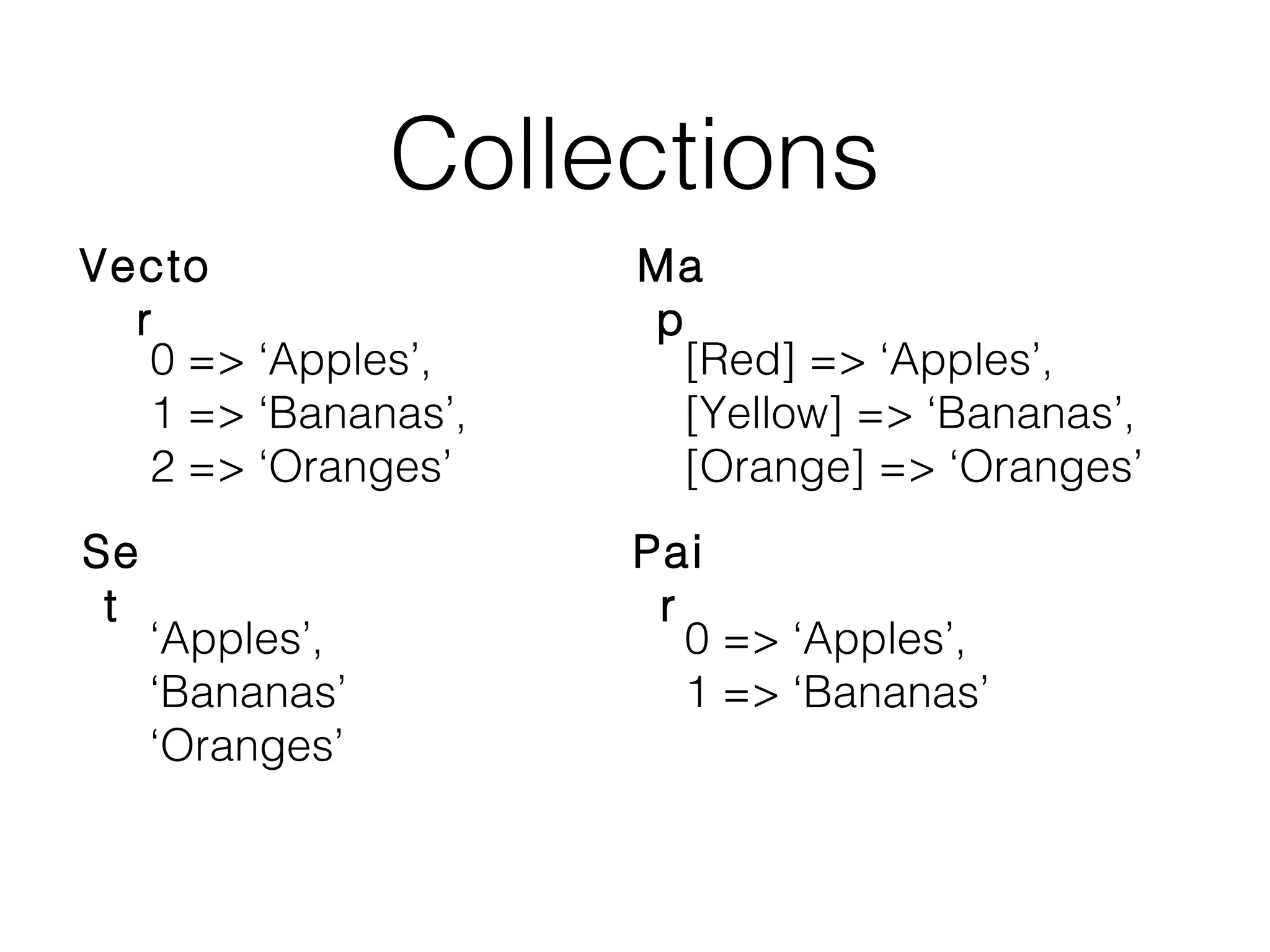Collections
Vecto
r
0 => ‘Apples’,
1 => ‘Bananas’,
2 => ‘Oranges’

Ma
p
[Red] => ‘Apples’,
[Yellow] => ‘Bananas’,
[Orange] => ‘Oranges’

Se
t

Pai
r
0 => ‘Apples’,
1 => ‘Bananas’

‘Apples’,
‘Bananas’
‘Oranges’

 