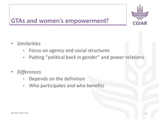 gender.cgiar.org
GTAs and women’s empowerment?
14
• Similarities
• Focus on agency and social structures
• Putting “political back in gender” and power relations
• Differences
• Depends on the definition
• Who participates and who benefits
 