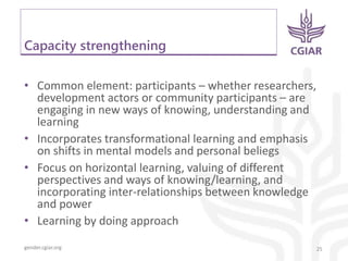 gender.cgiar.org
Capacity strengthening
• Common element: participants – whether researchers,
development actors or community participants – are
engaging in new ways of knowing, understanding and
learning
• Incorporates transformational learning and emphasis
on shifts in mental models and personal beliegs
• Focus on horizontal learning, valuing of different
perspectives and ways of knowing/learning, and
incorporating inter-relationships between knowledge
and power
• Learning by doing approach
25
 