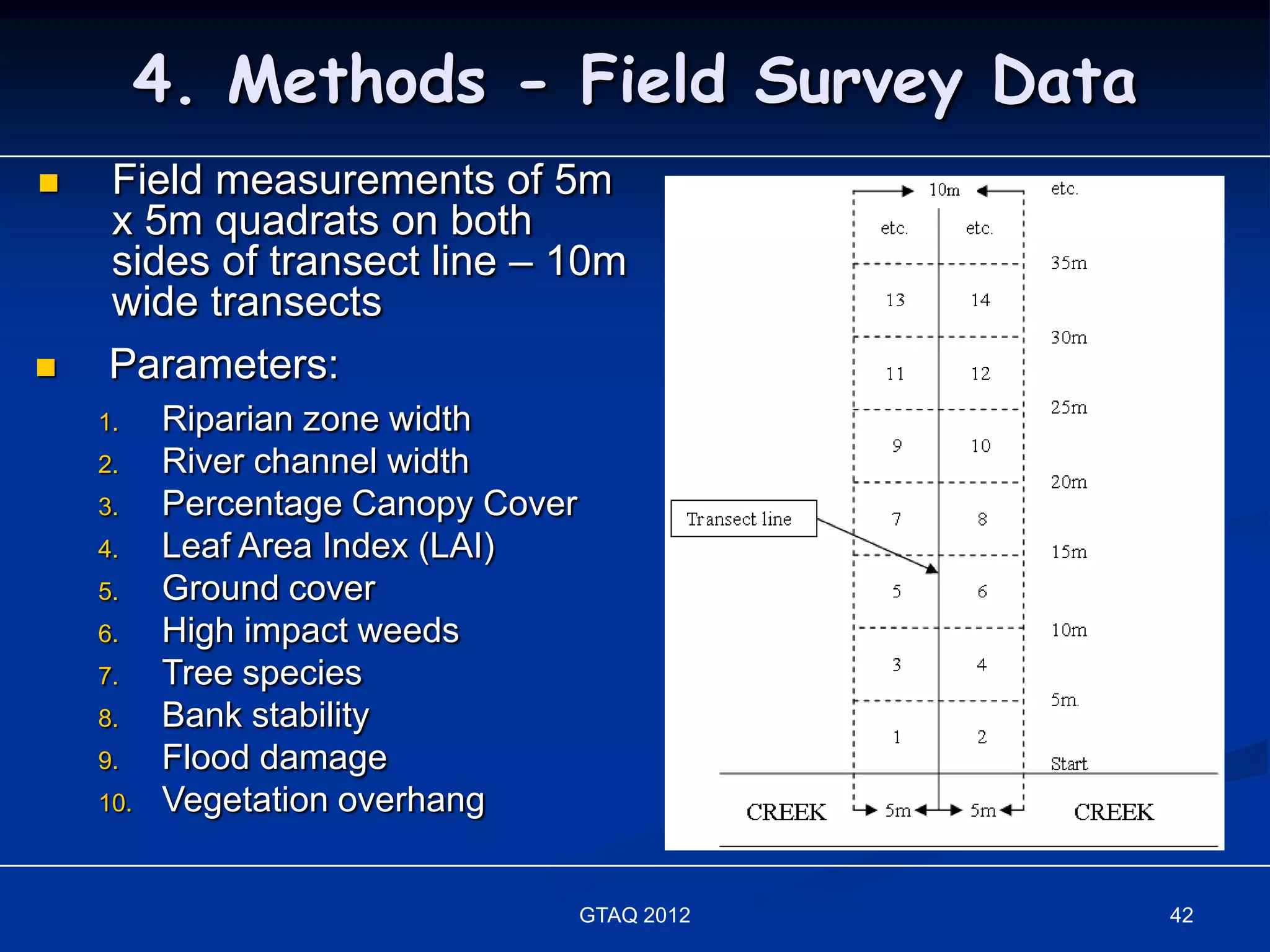 4. Methods - Field Survey Data
    Field measurements of 5m
     x 5m quadrats on both
     sides of transect line – 10m
     wide transects
    Parameters:
    1.    Riparian zone width
    2.    River channel width
    3.    Percentage Canopy Cover
    4.    Leaf Area Index (LAI)
    5.    Ground cover
    6.    High impact weeds
    7.    Tree species
    8.    Bank stability
    9.    Flood damage
    10.   Vegetation overhang


                                    GTAQ 2012   42
 