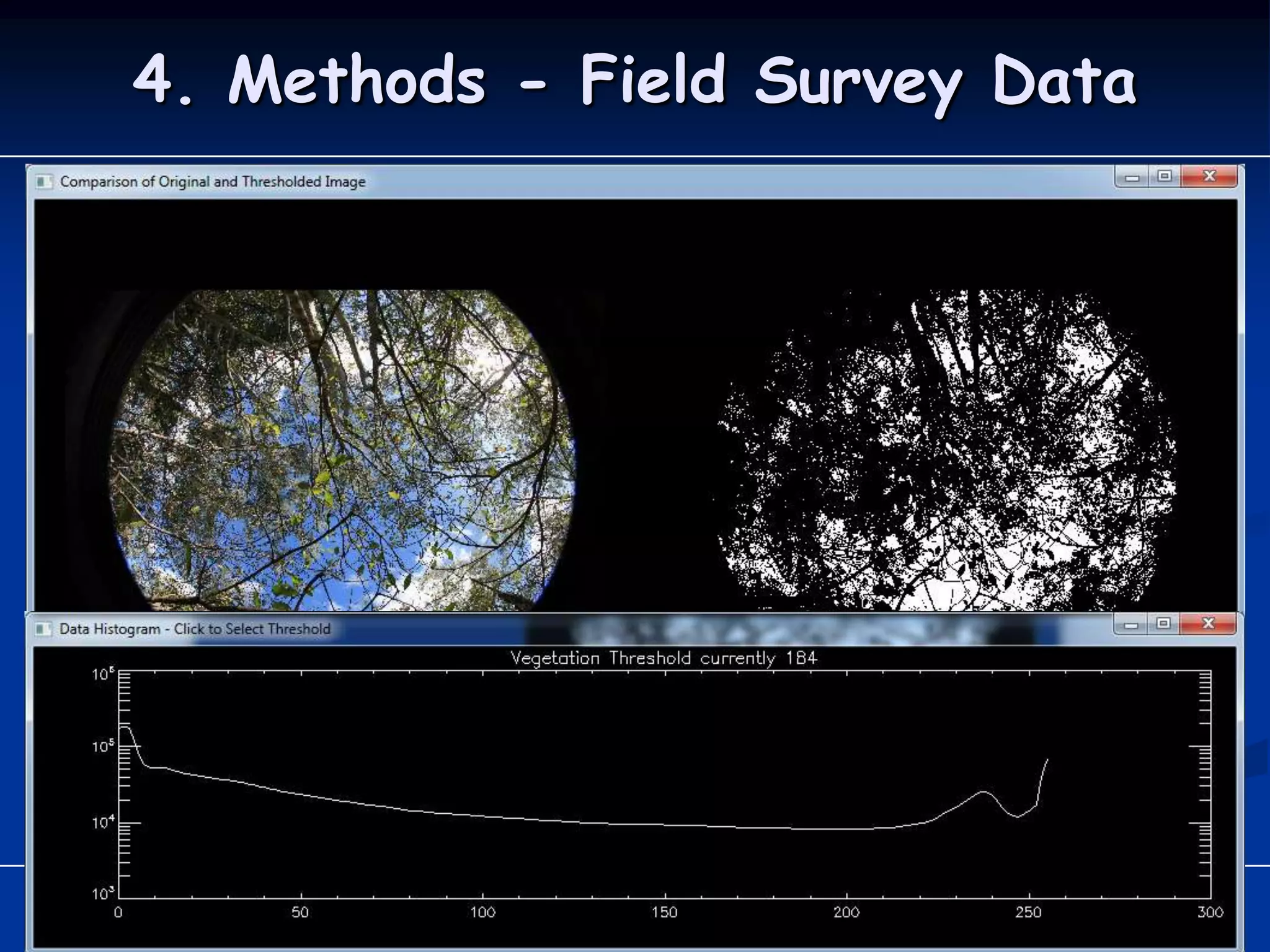 4. Methods - Field Survey Data




             GTAQ 2012           44
 
