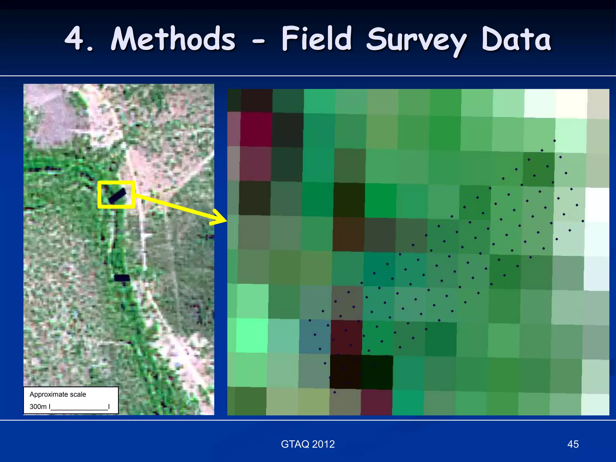 4. Methods - Field Survey Data




Approximate scale
300m I_______________I




                         GTAQ 2012         45
 